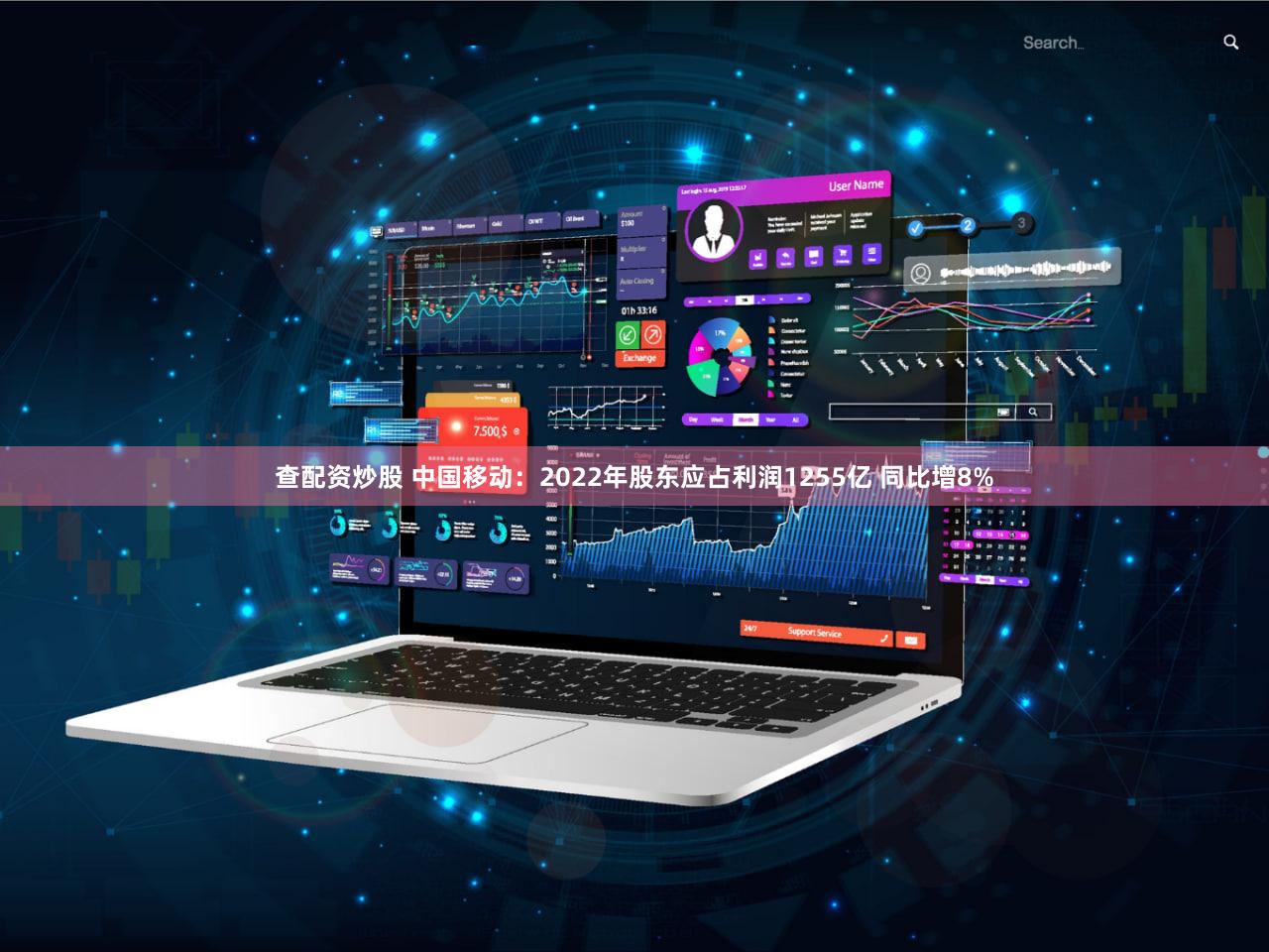 查配资炒股 中国移动：2022年股东应占利润1255亿 同比增8%