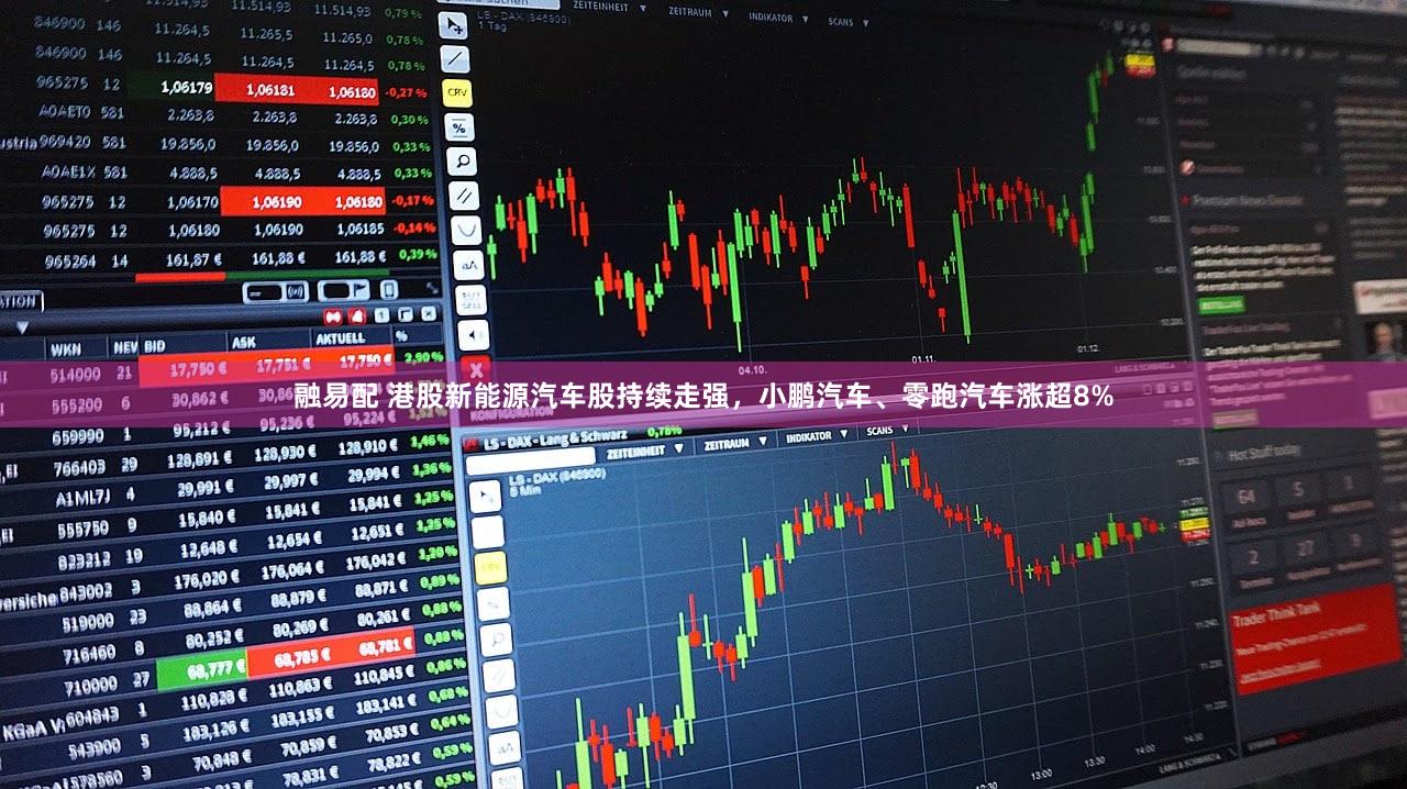融易配 港股新能源汽车股持续走强，小鹏汽车、零跑汽车涨超8%