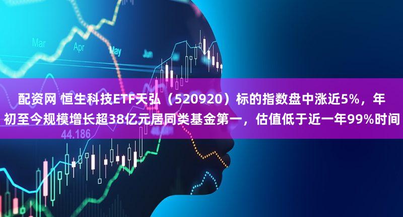 配资网 恒生科技ETF天弘（520920）标的指数盘中涨近5%，年初至今规模增长超38亿元居同类基金第一，估值低于近一年99%时间