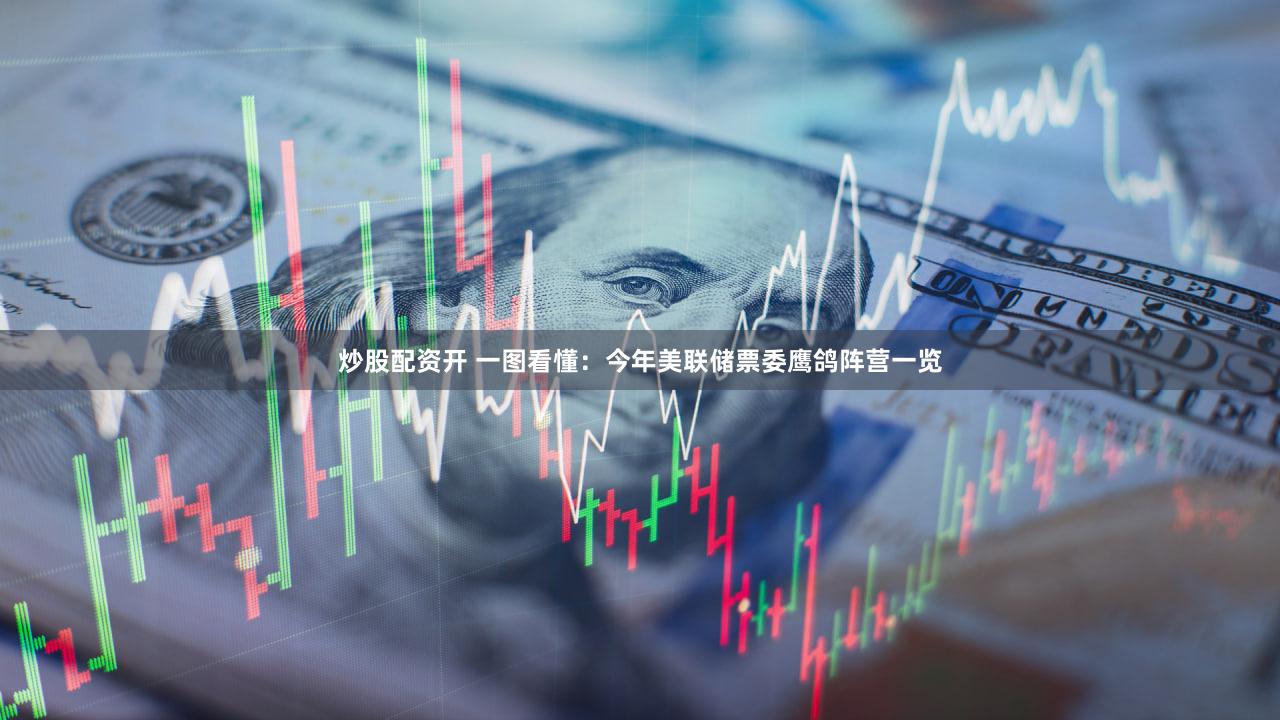 炒股配资开 一图看懂：今年美联储票委鹰鸽阵营一览